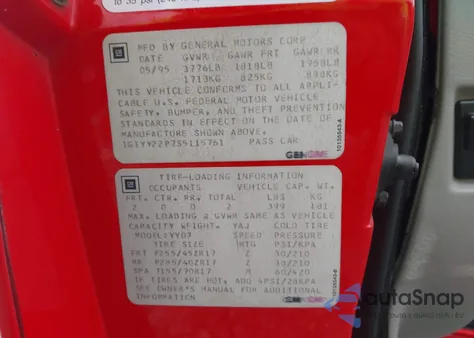 1995 Chevrolet Corvette from USA, damaged, VIN 1G1YY22P7S5115761